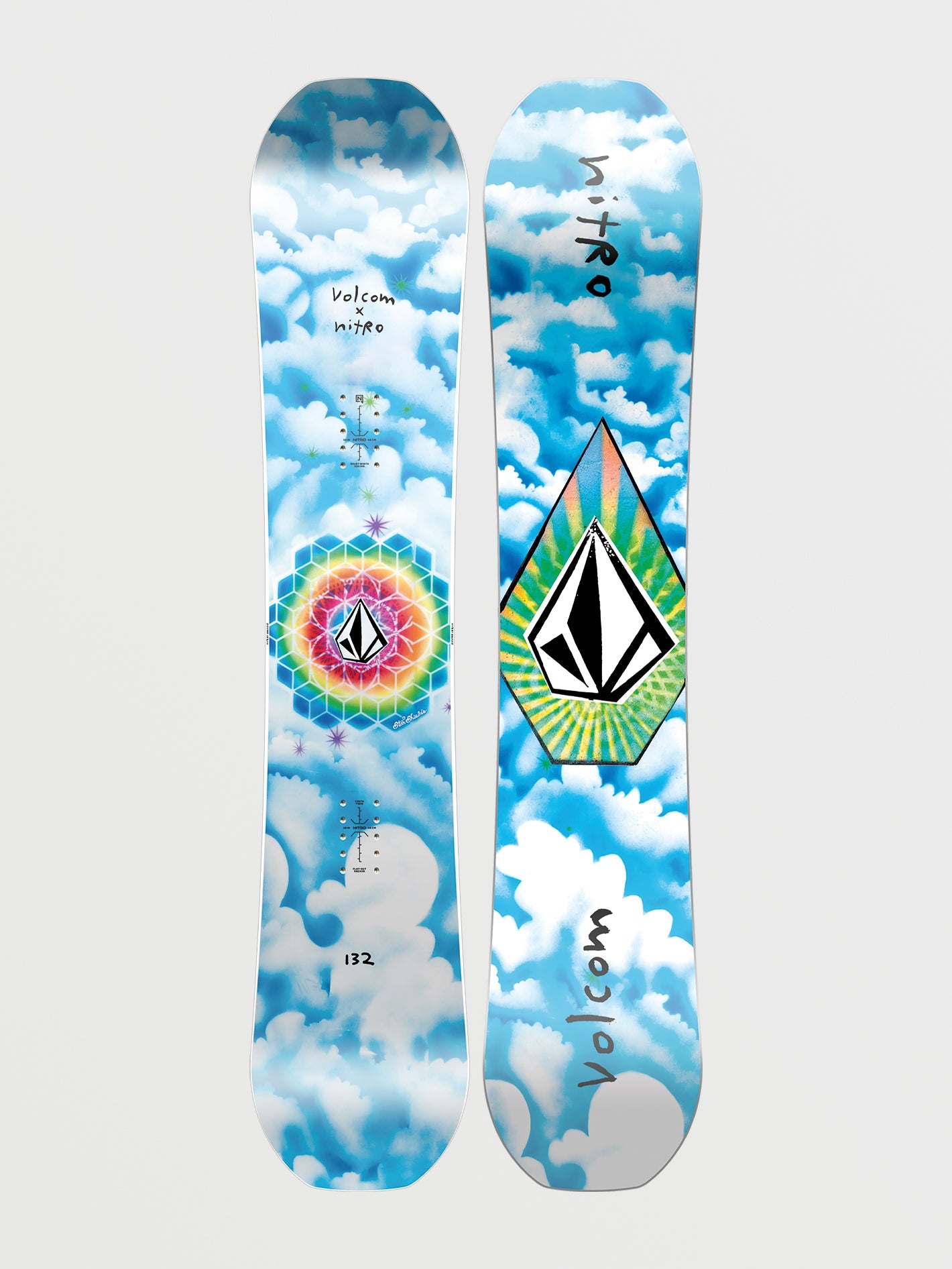 Ripper Youth x Snowboard