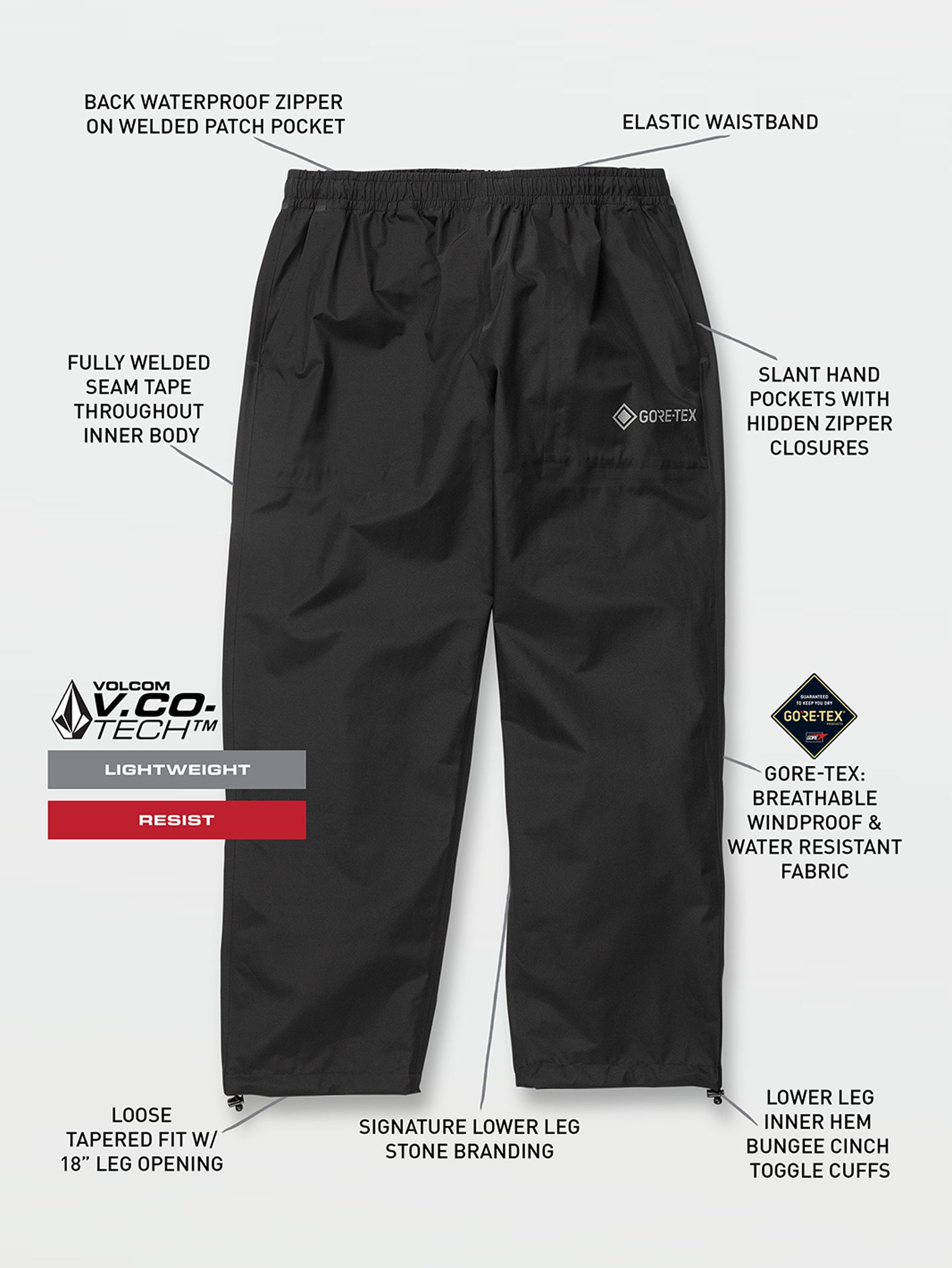 Outer Spaced Gore-Tex Pants